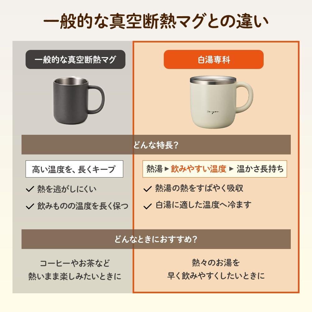 DOSHISHA Sayu Senka Sayu Cup 200ml Green, Heat-Absorbing Rapid Cooling Teacup for Hot Water (Sayu)