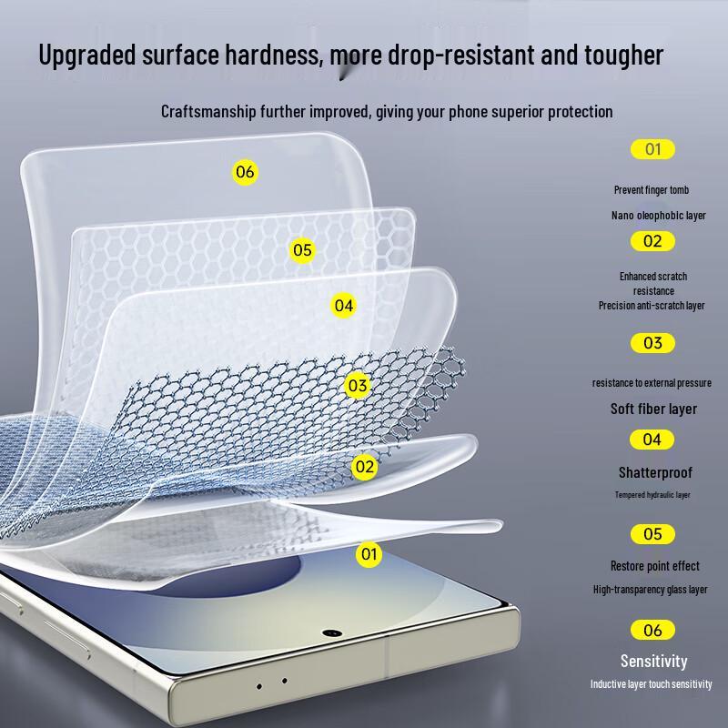 

Smorss AR Anti-Reflection Ceramic Screen Protector for vivo iQOO 15