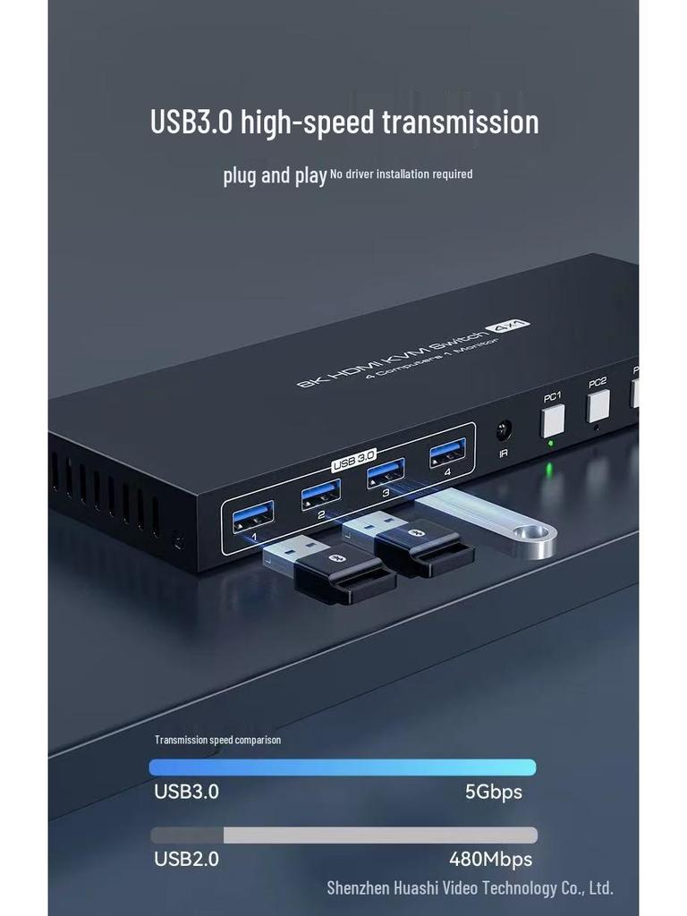 8K HDMI/DP KVM Switch 4x1 - Mouse & Keyboard Control for Four Computers