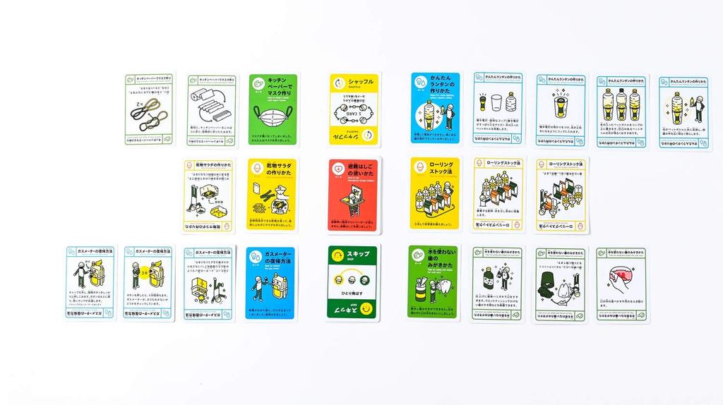 Disaster Prevention Card Game Shuffle Plus ([Variety])