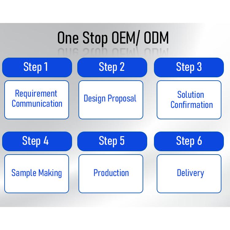 EU UK US Stock 48V13Ah Silverfish Lithium Ebike Battery Germany Warehouse Ion Battery Pack Electric Bike Battery Warehouse