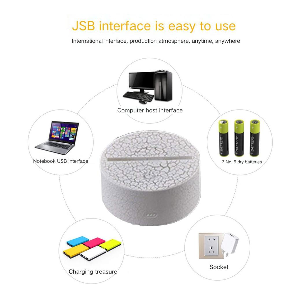 Small Night Light LED  Desk Lamp, Desktop Decoration, Gift For Friends