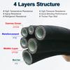 R410A L Type 1/4" 3/8" 1/2" 5/8" 3/4" 7/8" Durable Flexible AC Rubber Hose for Refrigerant In Air Conditioners Condensing Units