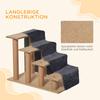 Four-Step Dog Stairs, with Washable Plush Cover, for High Bed Sofa, Dog Stairs for Small Dog and Cat - Dark Grey