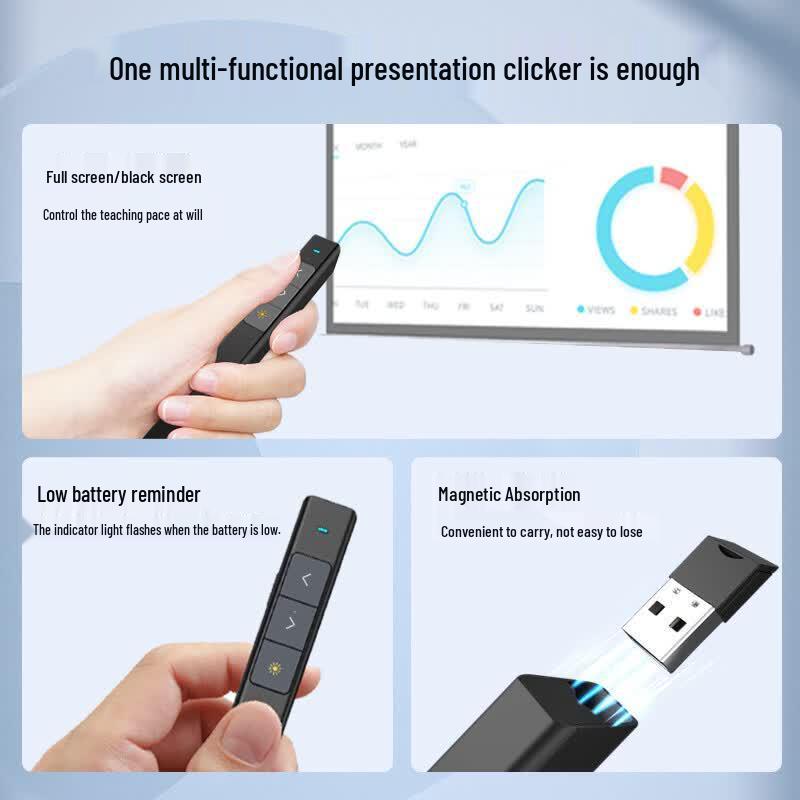 Presentatore Wireless NORWII N95 Spotlight