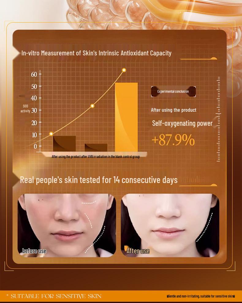 Genuine EMWM Anti-Wrinkle Hydrating Brightening Serum: Fades Fine Lines, Tightens, Hydrates, Moisturizes - Single-Use Facial Concentrate.