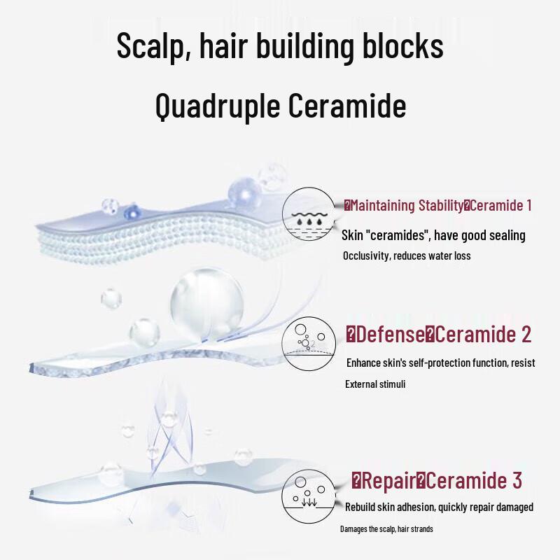 ShuLei PRO Oily Scalp Oil Control Anti-Dandruff Shampoo