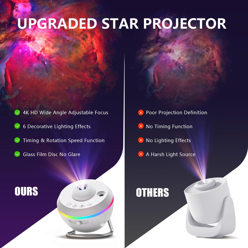 Space Sphere Starry Projection Light Bedroom Starry Sky Lamp Meteor Effect Lamp RGB Decorative