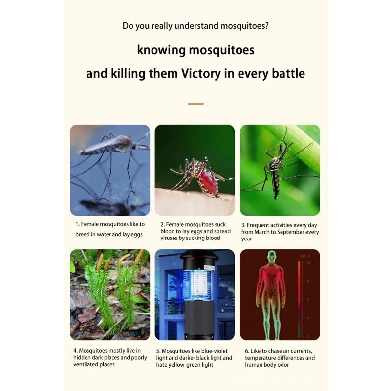 Mosquito Repellent Night Light Led Mosquito Repellent Light Creative Portable Usb Silent Home Bedroom Mini Night Light New 2025