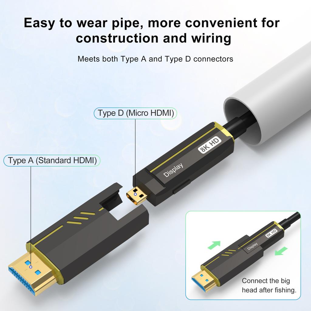 Industrietaugliches Glasfaser-Micro-HDMI zu HDMI 2.1 Kabel mit abnehmbarem Stecker, unterstützt 8K 60Hz & 4K 120Hz Ultra HD Übertragung für Player/PS5/HDTV