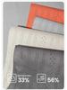 2025 WEY Blue Mountain Suede Seat Cushion for All Seasons
