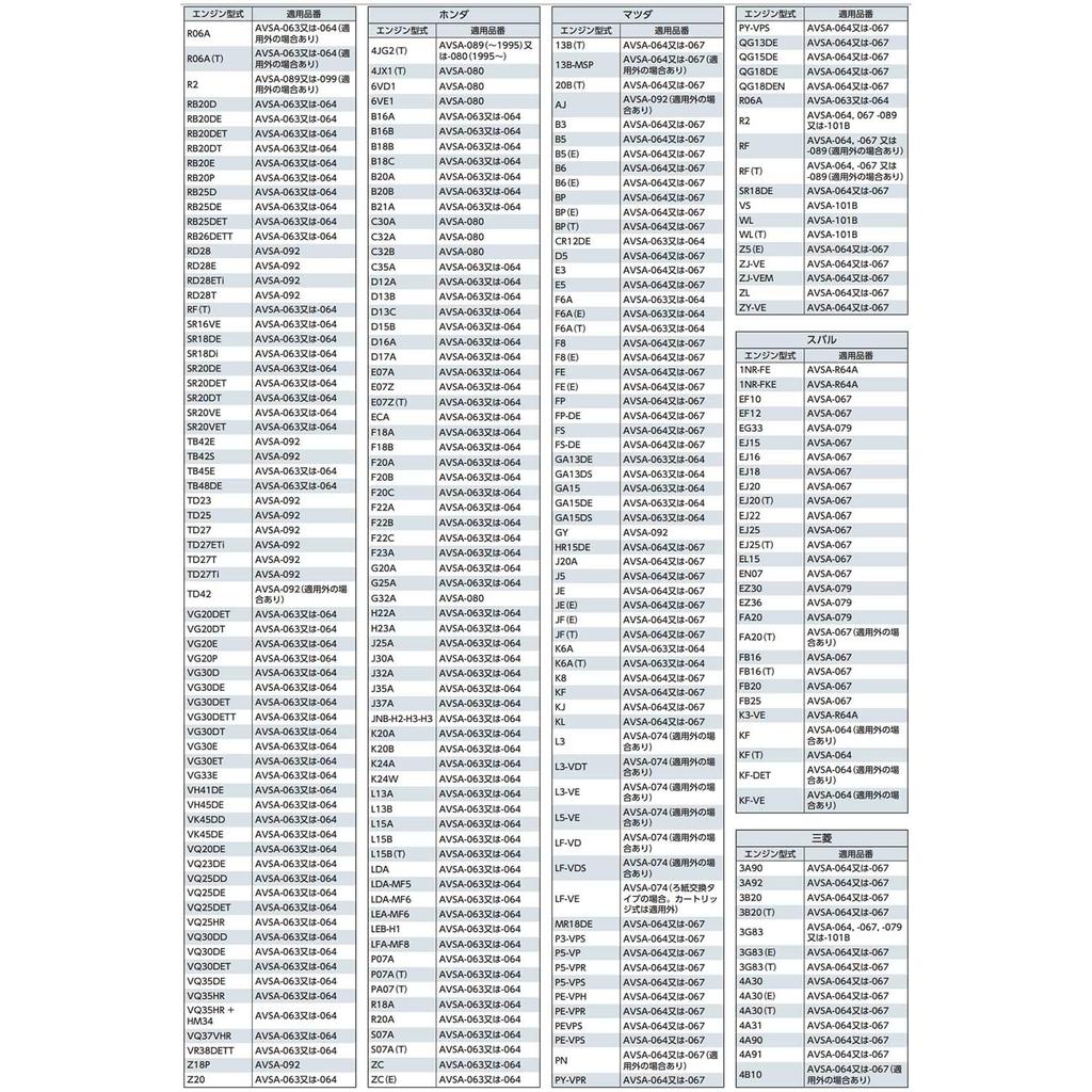 Kyoto Tool (KTC) Cup-Type Oil Filter Wrench AVSA-095
