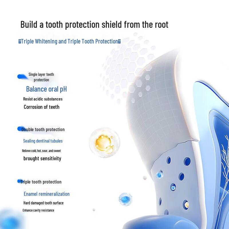 Namei Triple Active Oxygen Dual-Formula Toothpaste