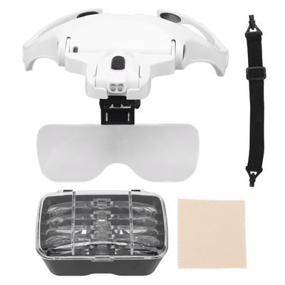 Optické prístroje – Lupy