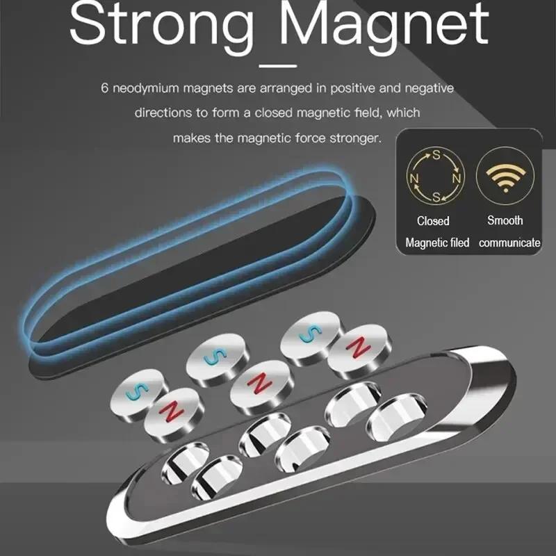 Universal Magnetic Car Phone Holder Stand Car Mount Mobile Cellphone GPS Support In Car Bracket for iPhone Huawei Samsung Xiaomi