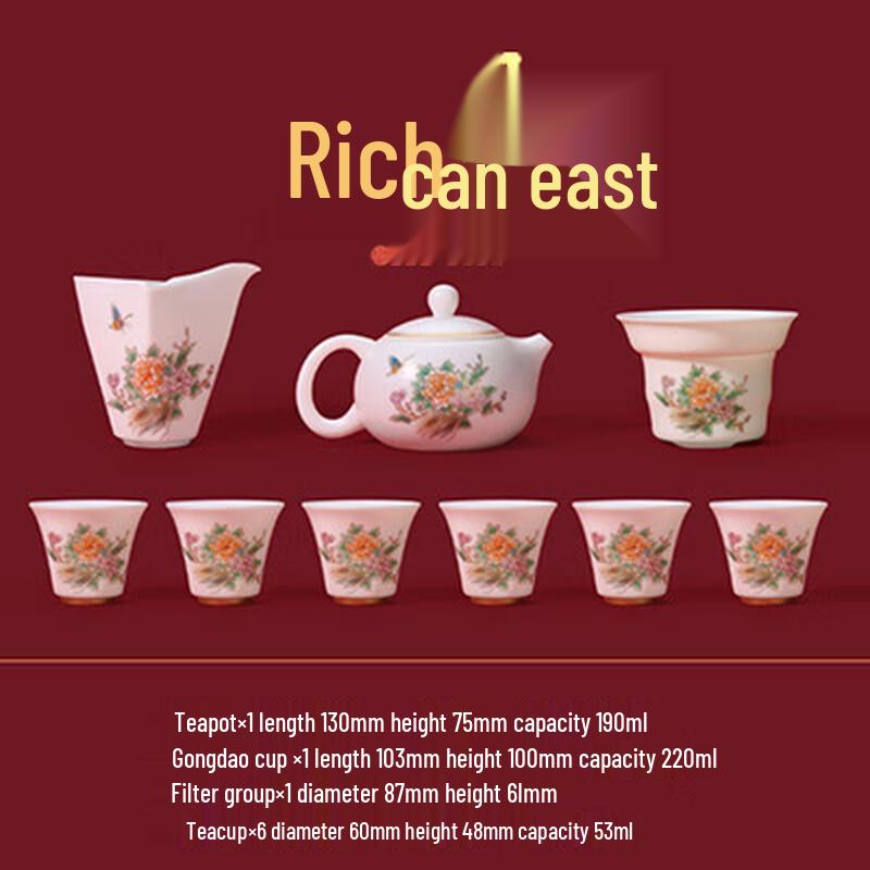 Chaxun Peony Mutton Fat Jade Ceramic Kung Fu Tea Set