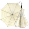 Accessori – Ombrelli