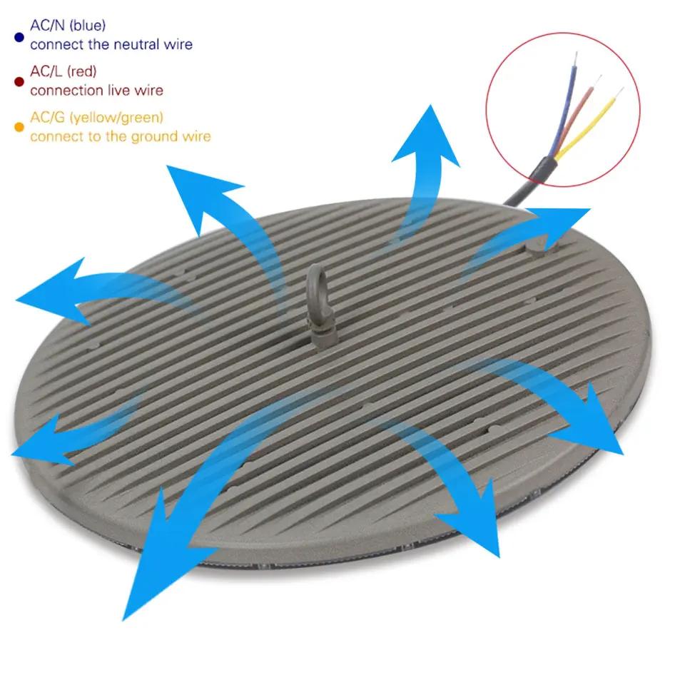 LED Hallenleuchten 50W 100W 150W 200W 300W 400W Superhell UFO Wasserdicht Gewerblich Industriell Markt Lager Garage