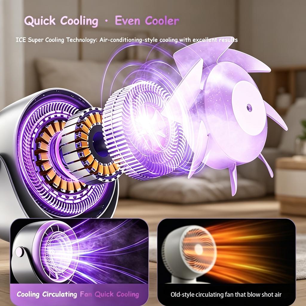 Xiaomi 100-Speed Hurricane Fan 3-in-1 Silent Cooling Fan, Wall/Desktop/Ceiling Mount, ICE Super Cooling AC-Style Breeze, Stepless Airfl