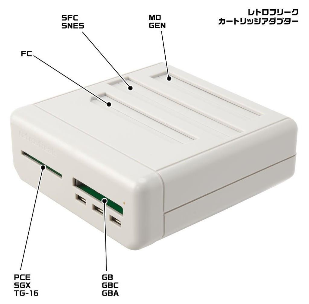 Cyber Gadget Retro Freak Game Adapter (Retro Compatible) (Controller Set)