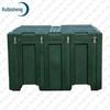 Ruibisheng Rotomolded Equipment & Airdrop Cases