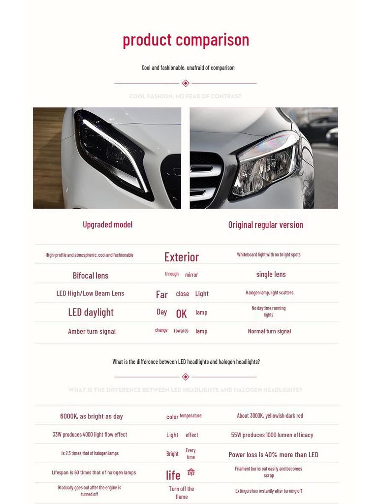 Mercedes-Benz GLA LED Headlight Assembly: High-End Blue DRL & Turn Signal Light