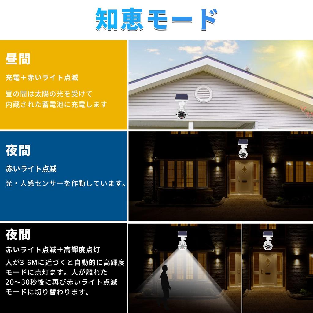 Outdoor Solar-Powered Motion Sensor Light, Security Camera Style Dummy Camera with Red Light for Deterrence, IP66 Waterproof and Dustproof, No Power