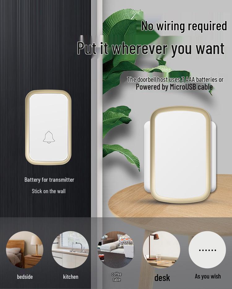 Battery-Powered Wireless Doorbell: Long-Range, One-to-One Remote Control, Home Call Alert, No Plug-In Required