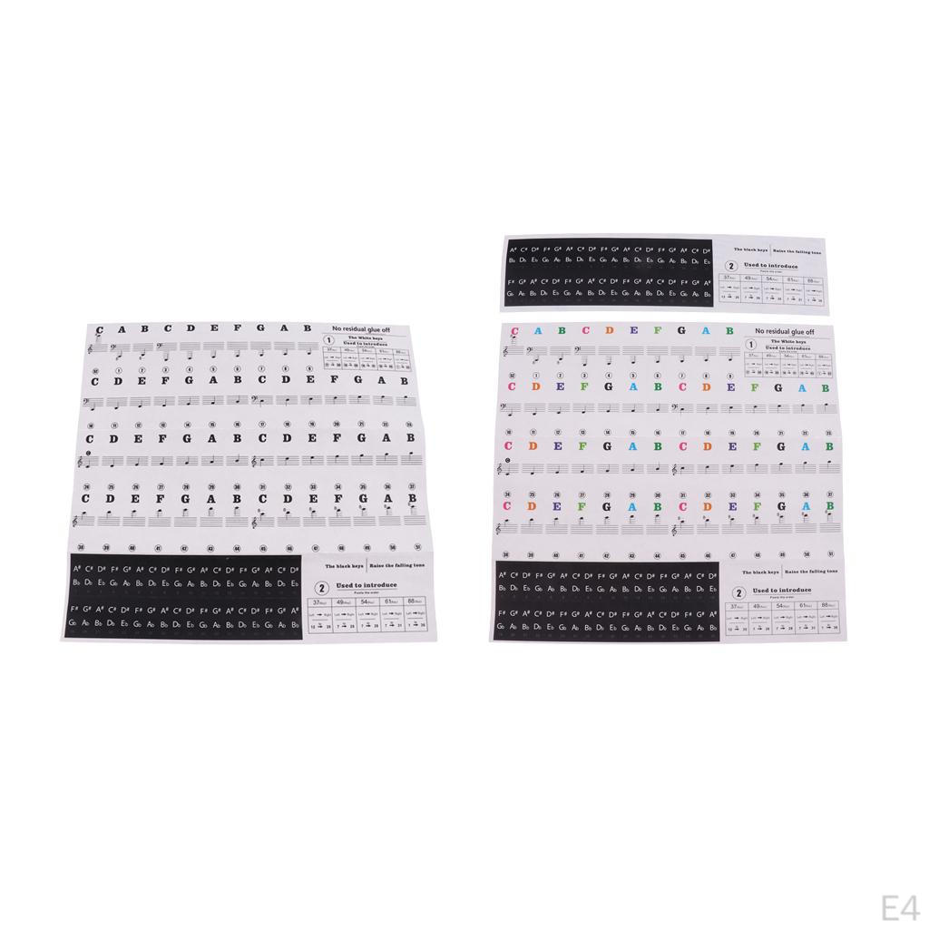 49-88 Key Electronic Piano Keyboard Sticker