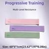 3Pcs/set New Elastic Yoga Resistance Exercise Bands 15/25/35 LB Silicone Dance Stretch Band Loop Bands Workout Equipment