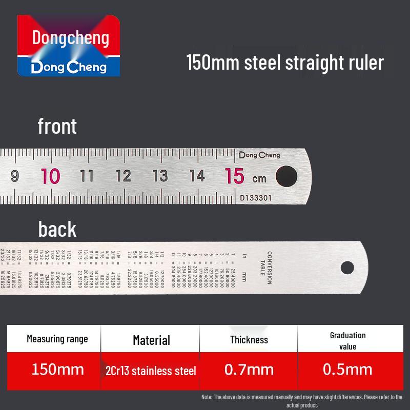 Steel Ruler Set: 15cm, 30cm, 50cm, 1m, and 2m Thickened Stainless Steel Straight Rulers One Piece
