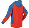 Куртка Regatta Highton Pro