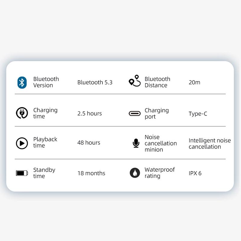 Oan Casco Oto Auricolare, H4 Plus Cuffie Per Caschi Da Oto Per Persona Singola Wireless 5.3