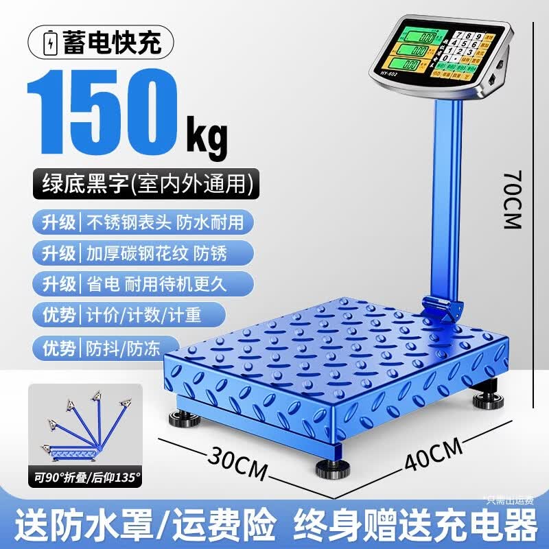 Commercial Digital Platform Scale (CN version)