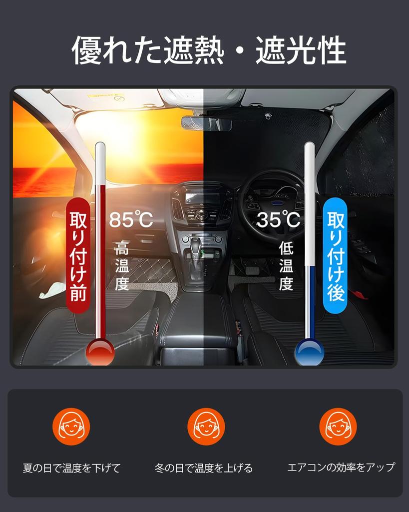 Loveyes Toyota Voxy Noah Napellenző Teljes Készlet 80-as Sorozat Teljes Készlet Napellenző