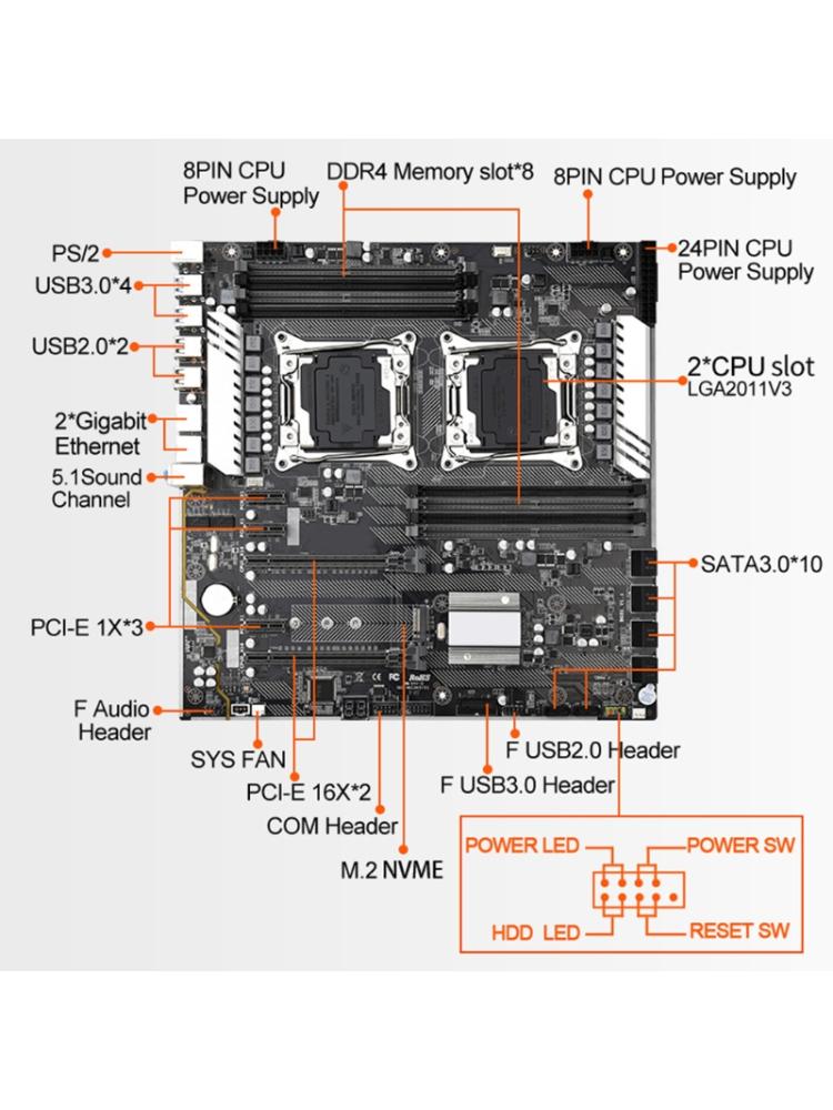 Buy X99 Dual F2 Motherboard Intel Dual CPU Motherboard LGA 2011-3