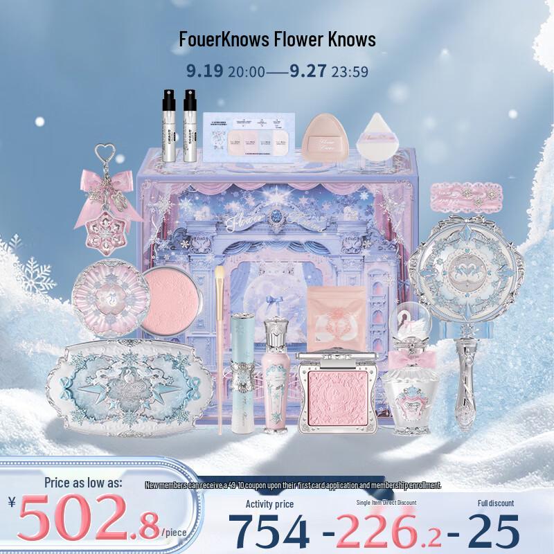 Flower Knows Zestaw prezentowy makijaż Snowflake Ballet