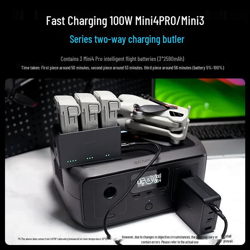 LKTOP 100W GaN Fast Charger for DJI Drones