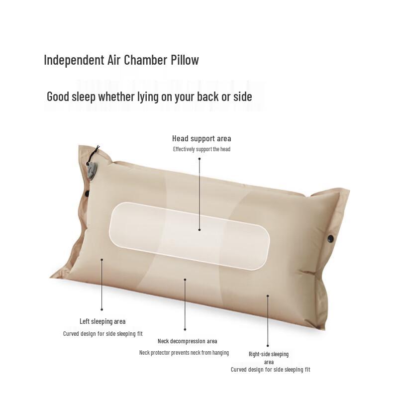 Naturehike D-Series Self-Inflating Camping Mat with Pillow