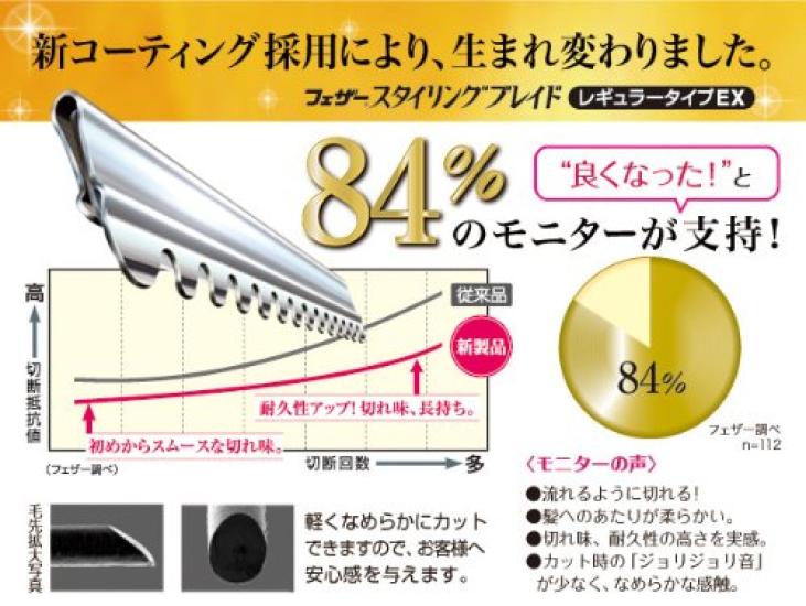 Feather Styling Braid Regular Type EX 10 Pieces Value (CGEX-10) [Great 5-Piece Set]