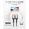 Snowkids Hdmi Cable 3m 4k 60hz HDMI2.0 Standard Hdmi Cable Suitable for PS5/3 Fire TV Etc. ARC/18gbps/UHD/HDR/3D/high Speed Ethernet Compatible High S
