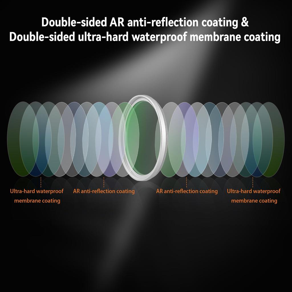 Haoge 49mm MC UV Lens Protection Filter for Fuji X100VI X100f X100V X100S X100T Camera Lens Optical Glass Ultra Thin 18 Layer Coating Silver