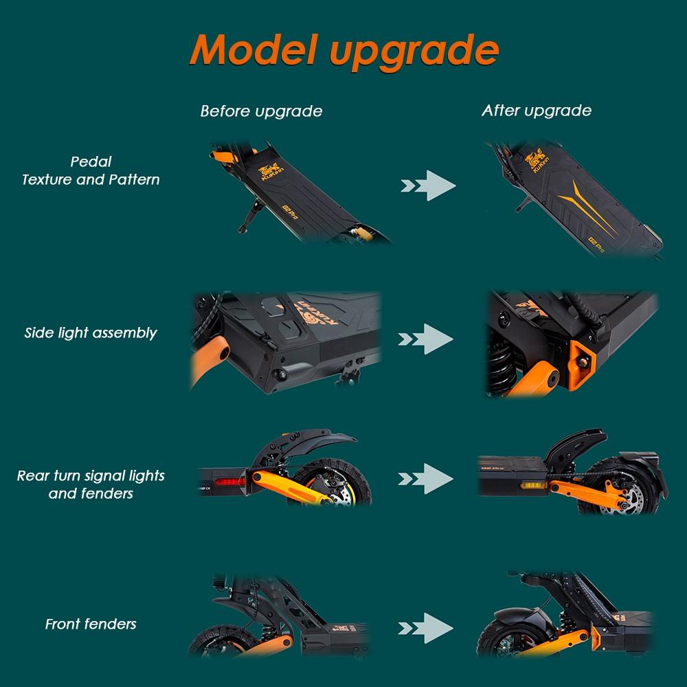 KuKirin G2 Pro Electric Scooter 2024 Version, 600W Brushless Motor, 48V 15.6AH Battery, 9-inch Rubber Vacuum Tires, 45km/h Max Speed