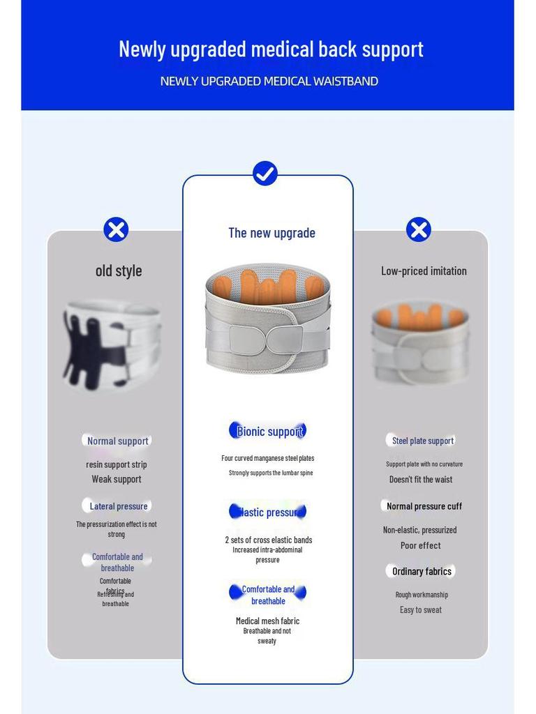 Magnetic Therapy Steel Plate Lumbar Support Belt for Back Pain