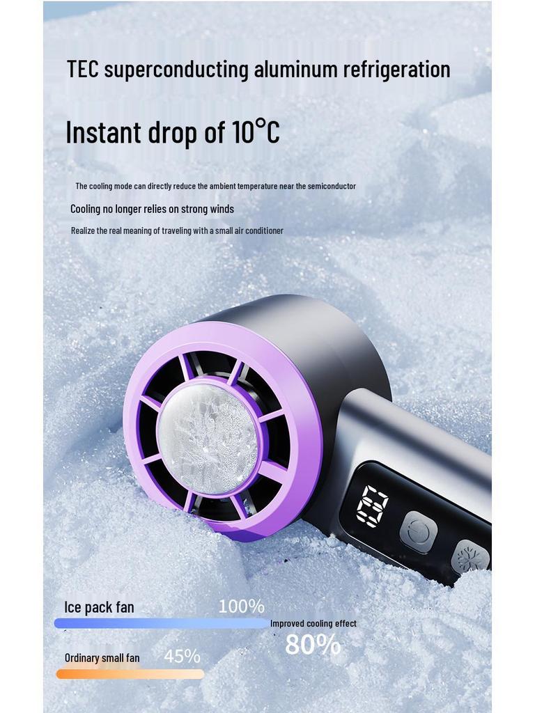 Handheld Mini Air Conditioner Fan 2025 - Long Battery Life, USB-Powered, Compact Cooling