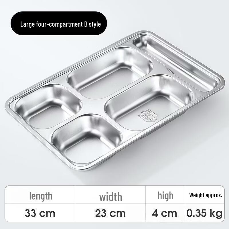 Stainless Steel Divided Meal Plate