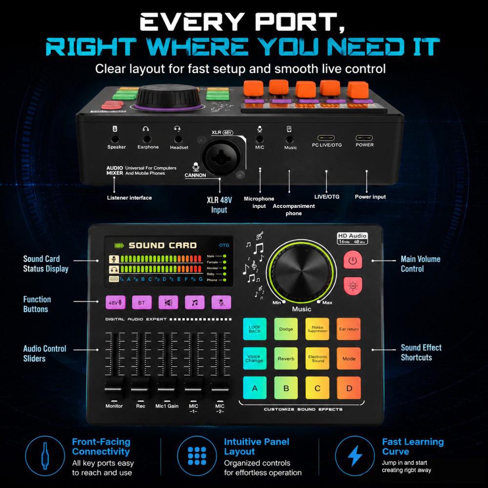 BM800 USB Microphone and Sound Card Set for Mobile, PC & Podcast with Headphones