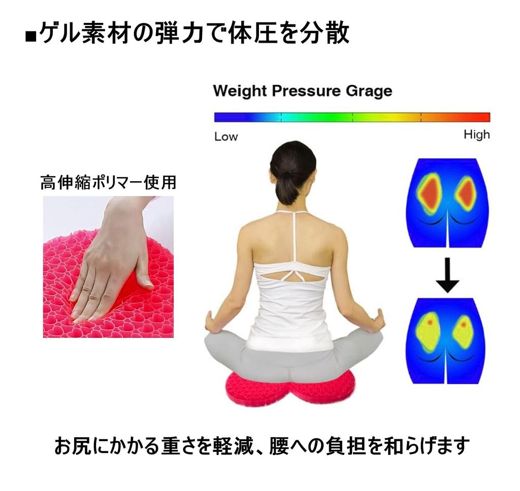 Gelkissen mit doppelter Wabenstruktur rosa [e-Trad] Druckverteilende Struktur, atmungsaktiv, herzförmig, rot, GELHT-01