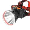 Lishi Smart Induction Rechargeable Headlamp