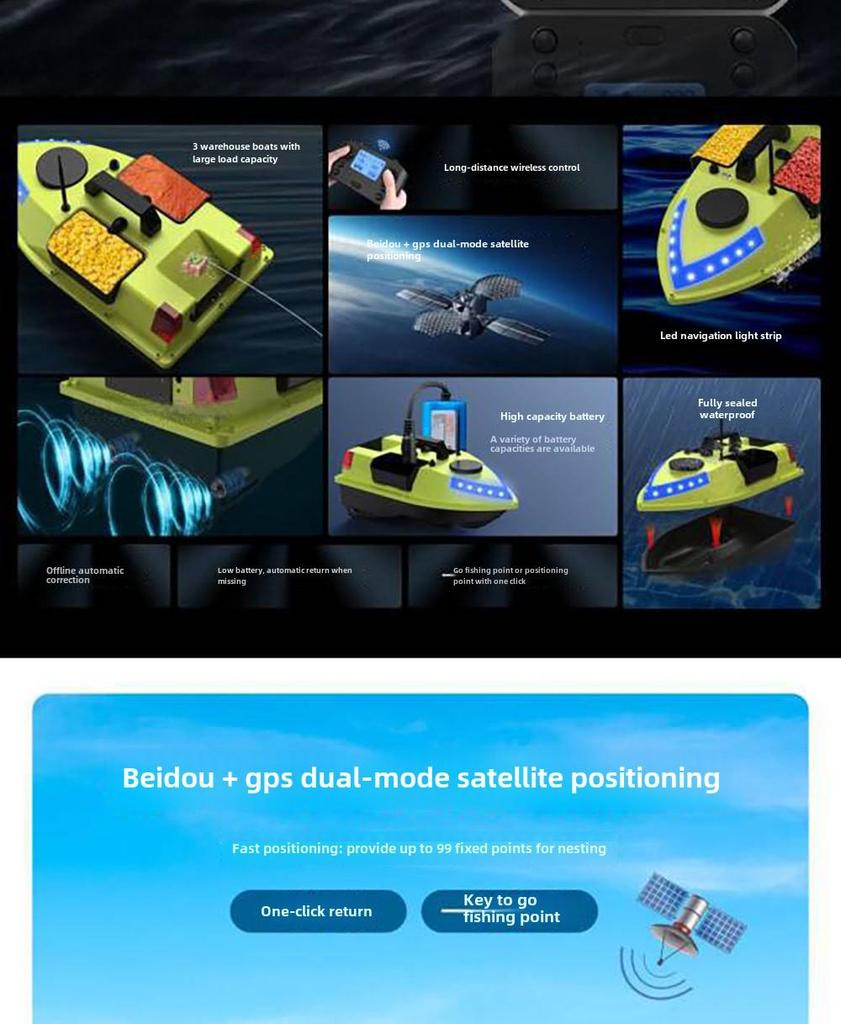 Fishing Boat GPS with Auto Return, 500m Remote Control, Bait Delivery, and Triple Storage Compartments